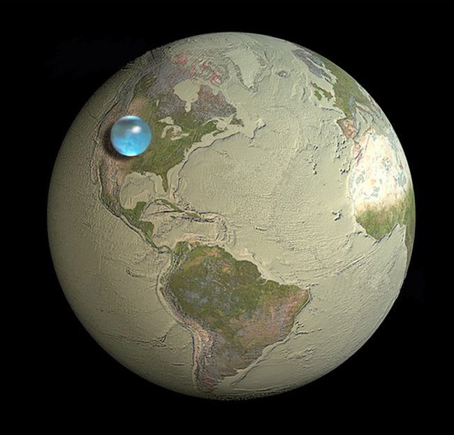 How much water do we really have?